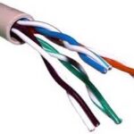 Twisted Pair Cables